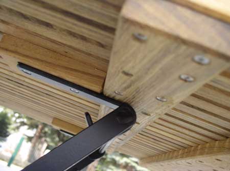 Unterkonstruktion Gartentisch Unterkonstruktion Gartentisch